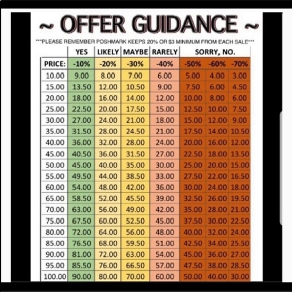 Welcome to my closet! - Picture 3 of 7